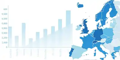 Рост экономики еврозоны скрывает разрыв в развитии стран