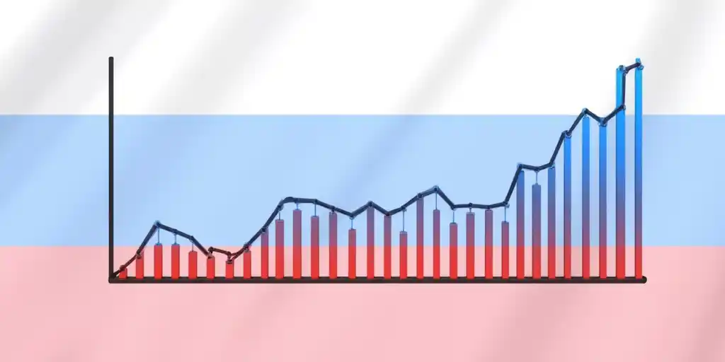 Снижение профицита внешней торговли России за семь месяцев 2025 года