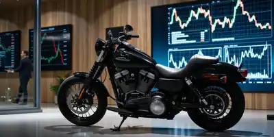 Harley-Davidson: Рост акций после сделки с KKR и Pimco