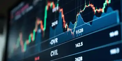 Китайские строительные акции демонстрируют рост на фоне изменений политики и кредитных мер