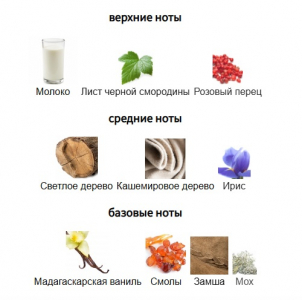 ORMONDE JAYNE BYZANCE edp 8ml