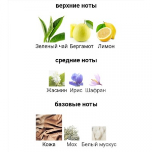 3ML MEMO EAU DE MEMO edp отливант