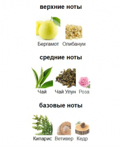 ETAT LIBRE D’ORANGE ABOVE THE WAVES edp (w) 100ml