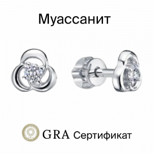 Серьги с муассанитом родированные серебро 925*