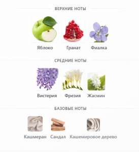 SHISEIDO GINZA MURASAKI edp (w) 90ml tester