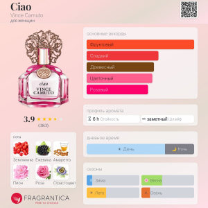 VINCE CAMUTO CIAO edp (w) 7.5ml mini