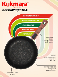 Сковорода 240мм со съемной ручкой АП "Granit ultra" (original) сго242а