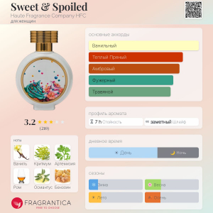 HAUTE FRAGRANCE COMPANY SWEET & SPOILED edp (w) 7.5ml
