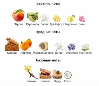 2ML CHRISTIAN DIOR DOLCE VITA edt (w) отливант