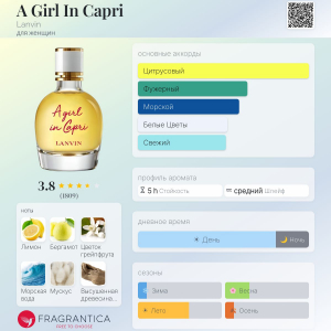 LANVIN A GIRL IN CAPRI edt (w) 30ml