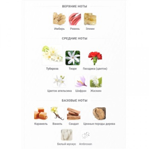 HISTOIRES DE PARFUMS TUBEREUSE NUIT BLANCHE edp 120ml