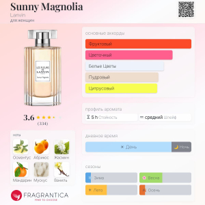 LANVIN SUNNY MAGNOLIA edt (w) 90ml TESTER