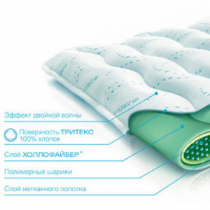 Оpтoпeдичecкий матрас Trelax 80х190
