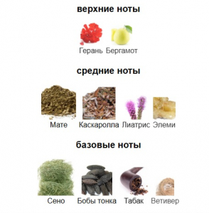 SOUS LE MANTEAU ODISIAQUE N 6 edp 100ml