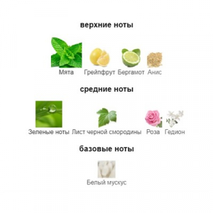 ETAT LIBRE D’ORANGE YOU OR SOMEONE LIKE YOU edp 100ml