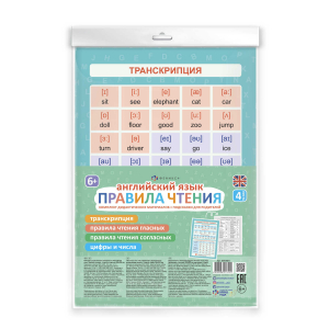 Дидактическое пособие АНГЛИЙСКИЙ ЯЗЫК. ПРАВИЛА ЧТЕНИЯ