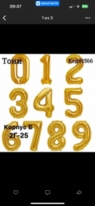Фольгированная Цифра 0-9 золотая