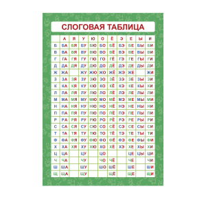 Обучающий плакат-листовка СЛОГОВАЯ ТАБЛИЦА