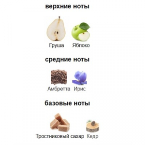 10ML LM PARFUMS DULCE PEAR edp отливант