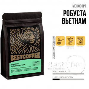 Кофе Робуста Вьетнам