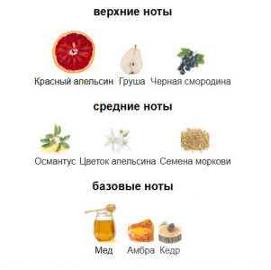 ATELIER DES ORS CHOEUR DES ANGES edp 100ml