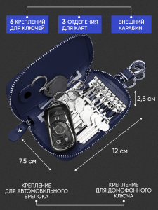 Ключница синяя