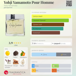 YOHJI YAMAMOTO POUR HOMME edt (m) 30ml
