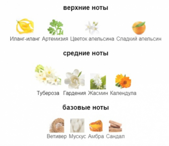 NISHANE TUBEROZA edp 50ml