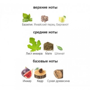 2ML ATELIER MATERI CEDRE FIGALIA edp отливант