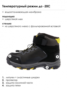 Ботинки зимние для мальчика