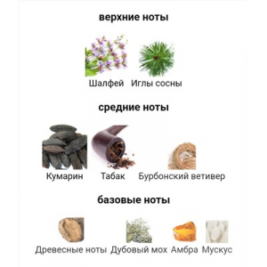 2ML  DUSITA ISSARA extrait отливант