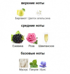 ATELIER DES ORS PINK ME UP edp 100ml