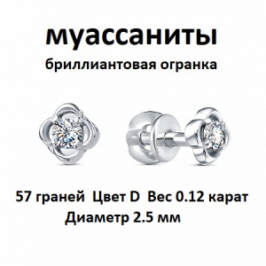 Серьги с муассанитом родированные серебро 925*