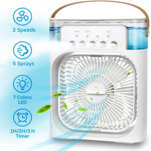 Вентилятор охлаждение H2O