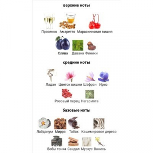 8ML LEN FRAGRANCES SAY SAKURA extrait de parfum остаток в родном флаконе