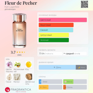 KARL LAGERFELD FLEUR DE PECHER edp (w) 100ml