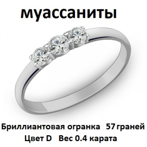 Кольцо с муассанитом родированное серебро 925*