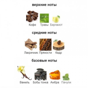 3ML MIRKO BUFFINI SABA edp отливант