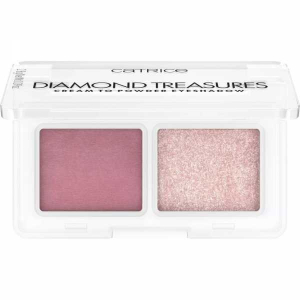 Палетка теней для век Diamond Treasures Cream to Powder Eyeshadow, 020 Fairy Dust Catrice
