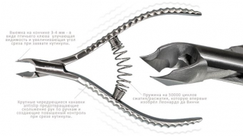 Кусачки Bt-207 ergonomic с заточкой