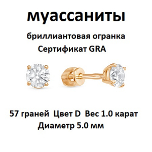 Серьги с муассанитом позолоченные серебро 925*