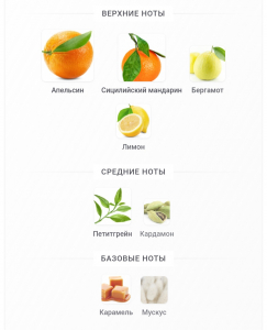 ACQUA DI PARMA BLU MEDITERRANEO ARANCIA DI CAPRI edt 150ml tester