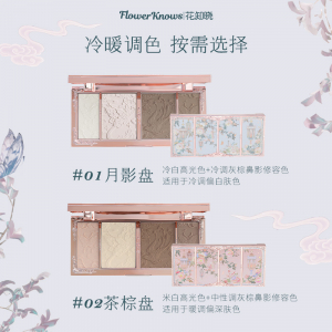 Палитра для хайлайтинга и контуринга Flower Knows Butterfly Cloud