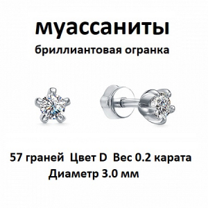 Серьги с муассанитом родированные серебро 925*