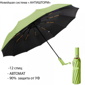 UMBR-LN-35-Mint