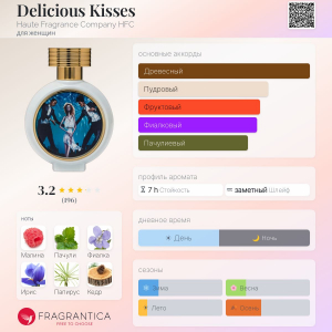 HAUTE FRAGRANCE COMPANY DELICIOUS KISSES edp (w) 7.5ml