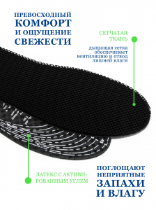 BRAUS Стельки д/спортивной обуви SUPER  ACTIVE (сетчатая ткань+латекс+активированный уголь) БЕЗРАЗМЕРНЫЕ