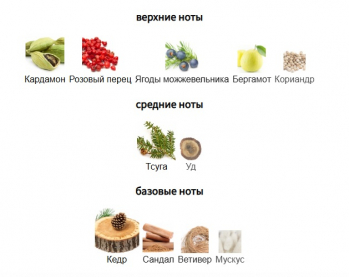 ORMONDE JAYNE ORMONDE MAN edp MAN 8ml mini