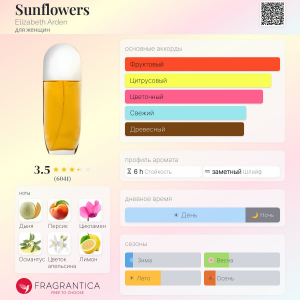 ELIZABETH ARDEN SUNFLOWERS edt (w) 30ml