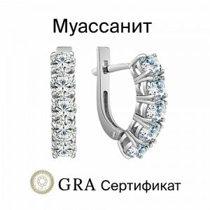 Серьги с муассанитом родированные серебро 925*